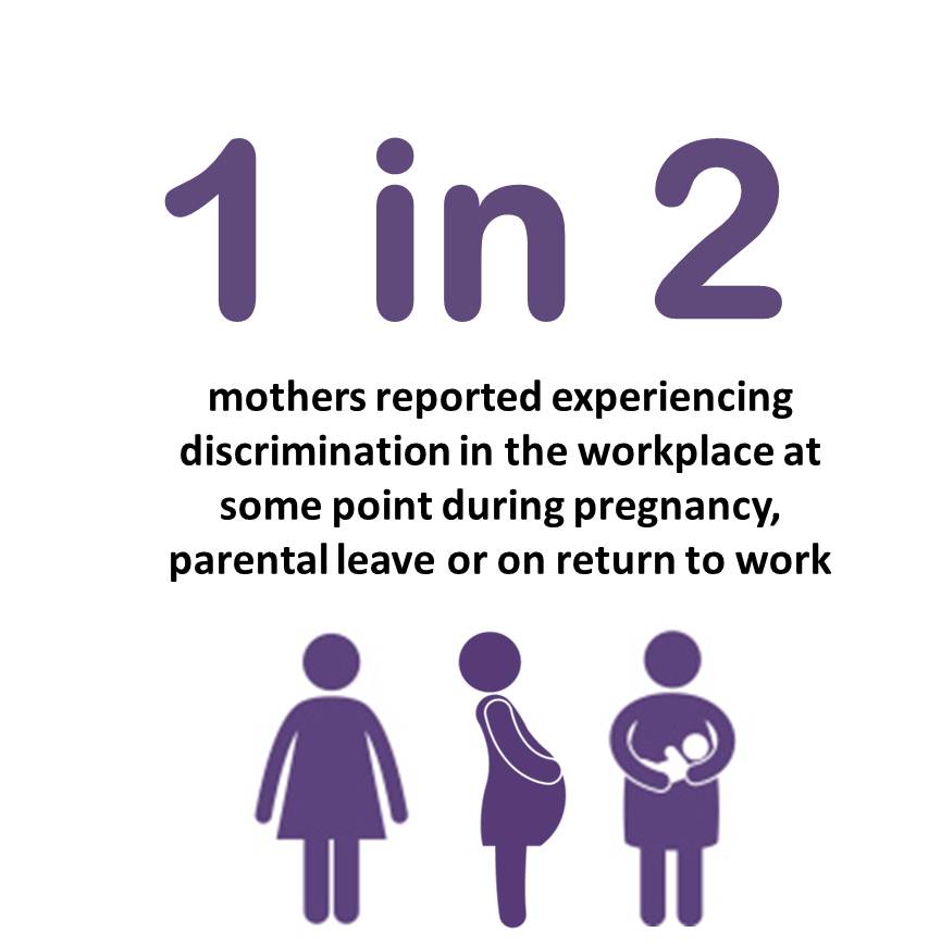 working mums awarded 16,000 for sex discrimination